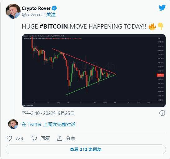 熊市中的比特币（BTC）价格是积累机会还是陷阱<strong></p>
<p>比特币爱好</strong>？