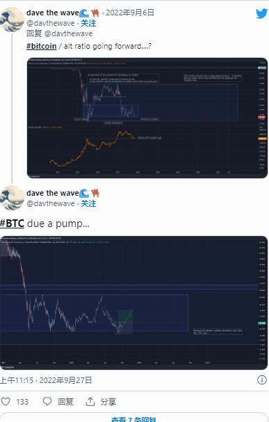比特币将在未来几天发生重大转变——比特币价格可能会达到这些潜在水平<strong></p>
<p>比特币最新价格</strong>！！