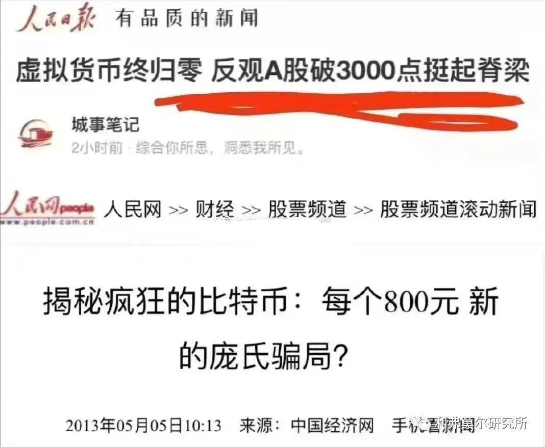10月14日比特币<strong></p>
<p>比特币最新行情</strong>，以太坊走势行情分析