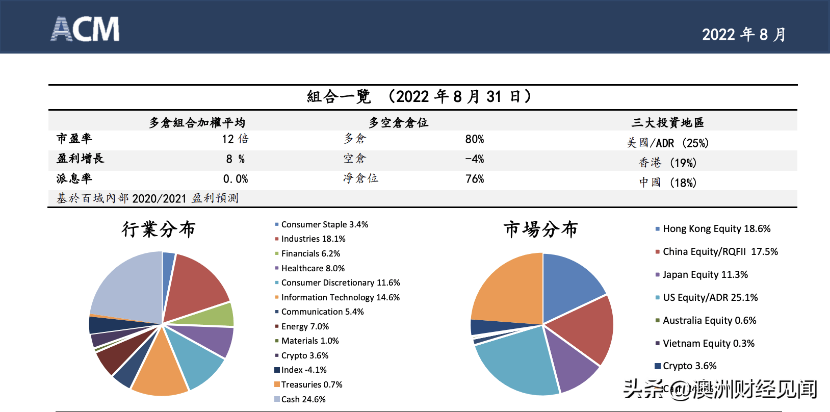 火币告别李林时代<strong></p>
<p>火币网官网</strong>，新实控人百域资本能否别开生面