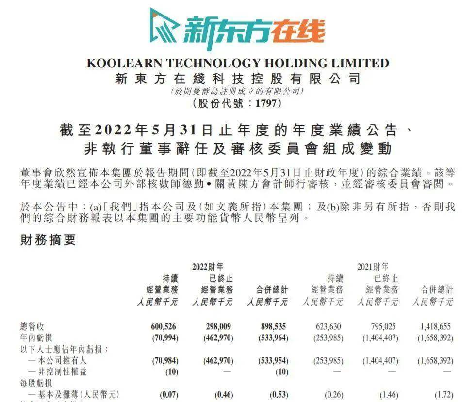 东方甄选APP下载量超20万<strong></p>
<p>火币app下载</strong>，拆解爆火出圈的流量公式