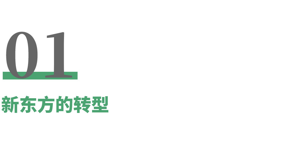 东方甄选APP下载量超20万<strong></p>
<p>火币app下载</strong>，拆解爆火出圈的流量公式