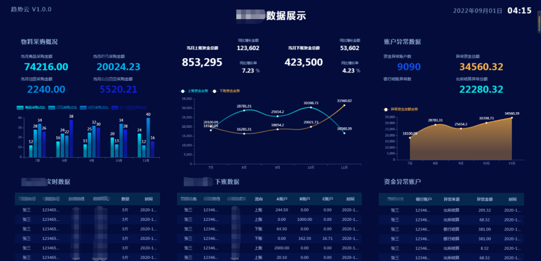 东方甄选APP下载量超20万<strong></p>
<p>火币app下载</strong>，拆解爆火出圈的流量公式