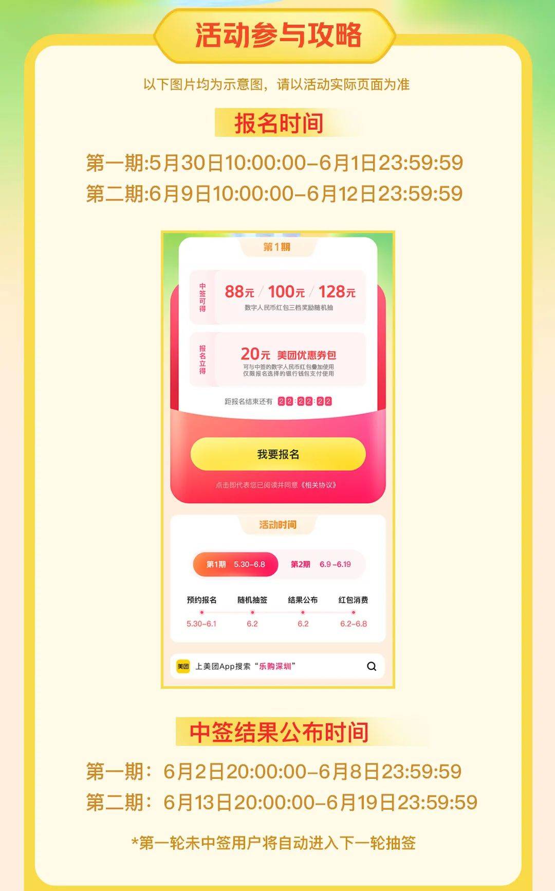 明天深圳又发钱<strong></p>
<p>火币app下载</strong>，送你一份攻略