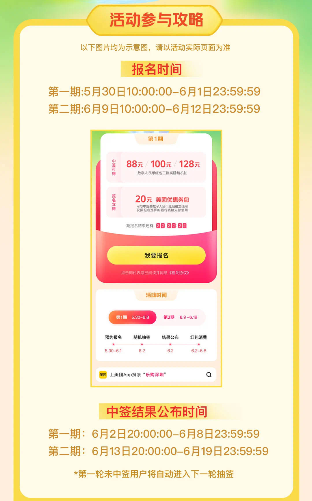 “乐购深圳”数字人民币红包第二期上线<strong></p>
<p>火币app下载</strong>！报名攻略来戳
