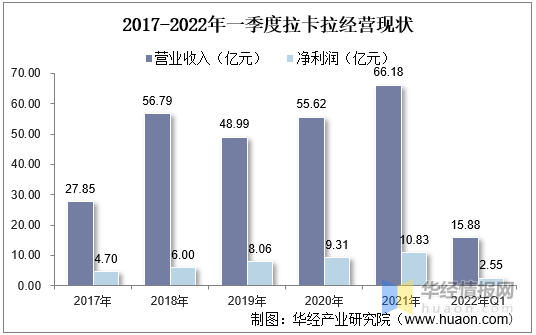 中国数字货币行业市场全景评估及发展战略规划报告