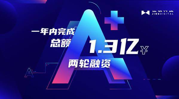 径硕科技一年内完成总额1.3亿人民币两轮融资
