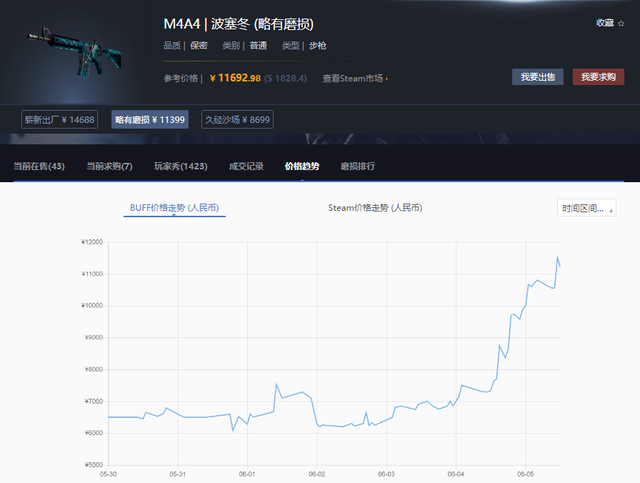 我在游戏里出租道具<strong></p>
<p>value币</strong>，年化收益50%