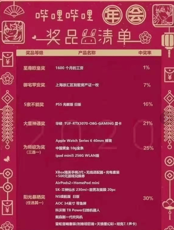 中国游戏收割外国韭菜的正确姿势
