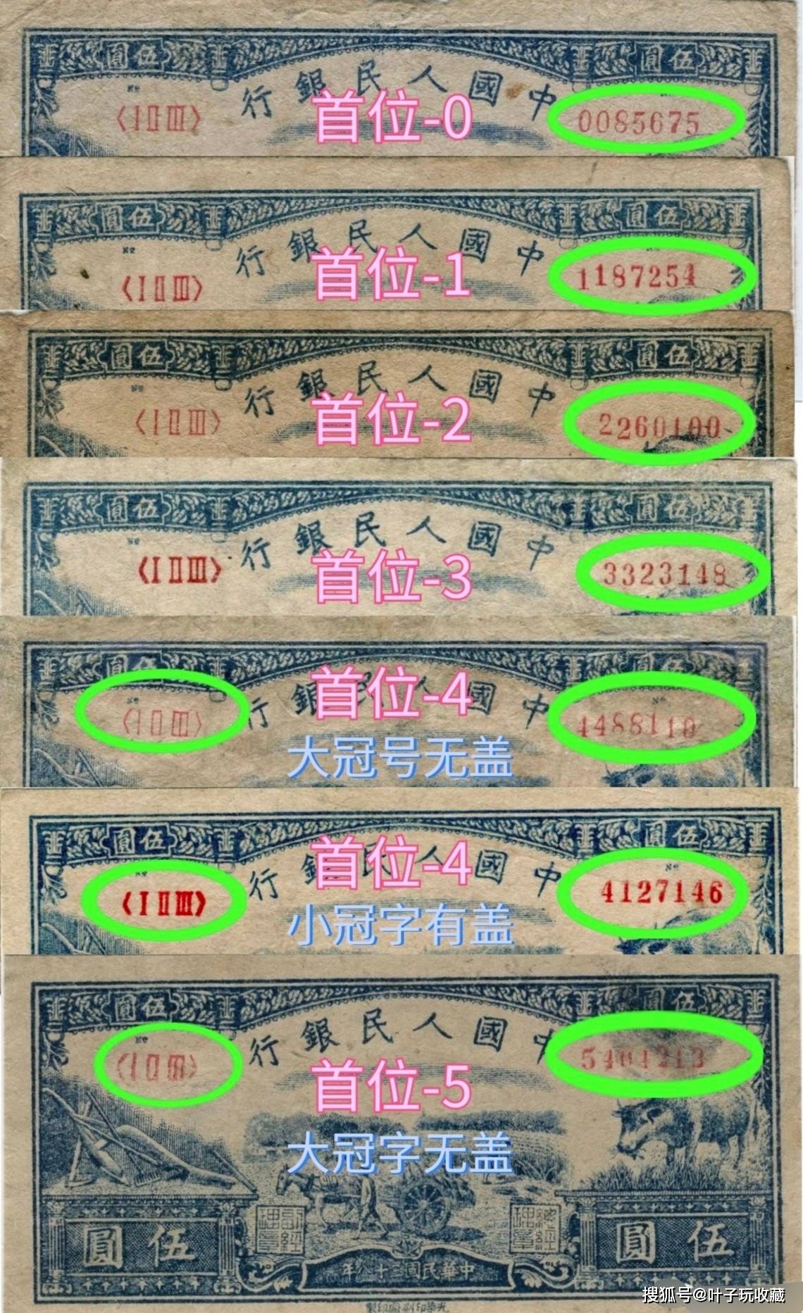 年初19w年中30w的水牛<strong></p>
<p>光华币</strong>，你家有吗？第一套人民币5元水牛图