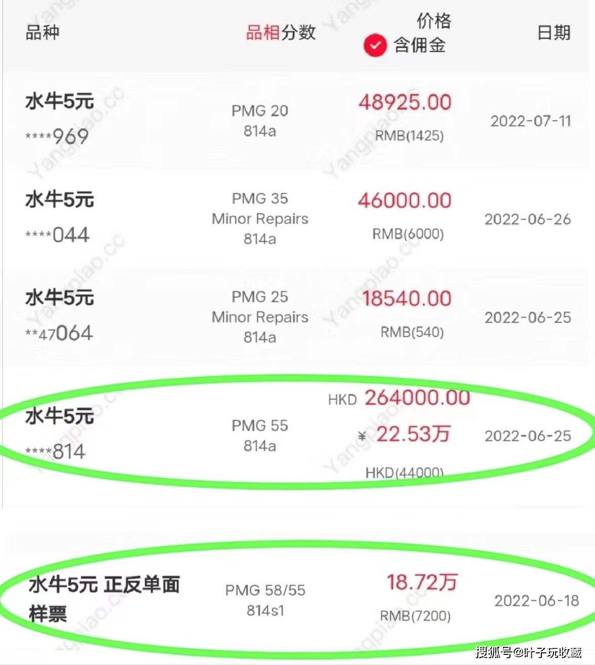 年初19w年中30w的水牛<strong></p>
<p>光华币</strong>，你家有吗？第一套人民币5元水牛图