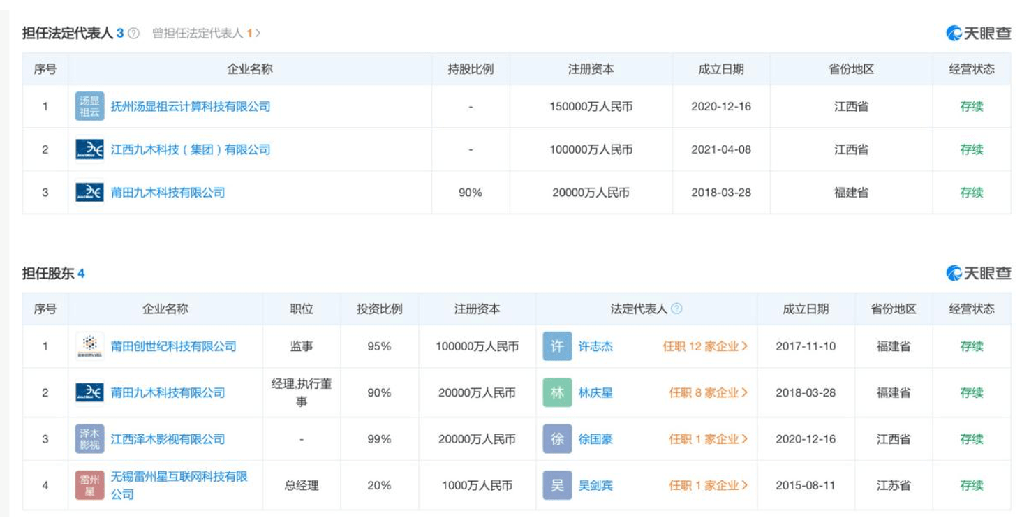 神秘逃税主播徐国豪：曾做过4S店销售<strong></p>
<p>摩尔币</strong>，靠币圈大哥豪掷亿元打赏一路飞升