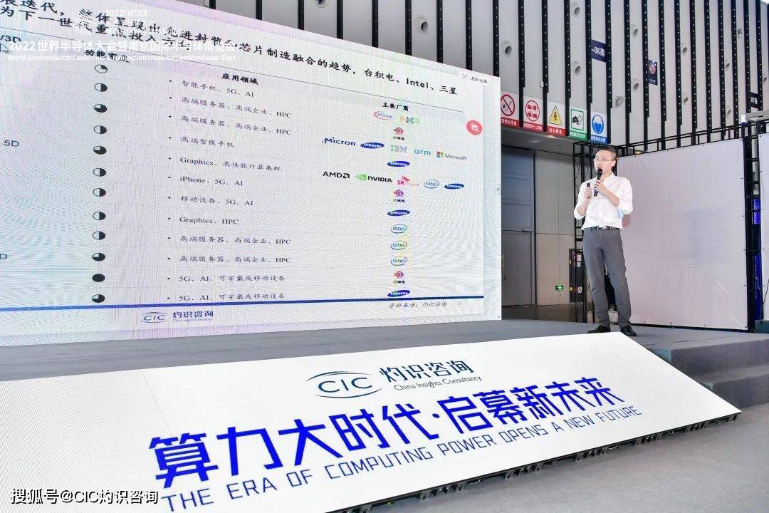 算力大时代<strong></p>
<p>摩尔币</strong>，启幕新未来|世界半导体大会CIC灼识专场论坛成功举办