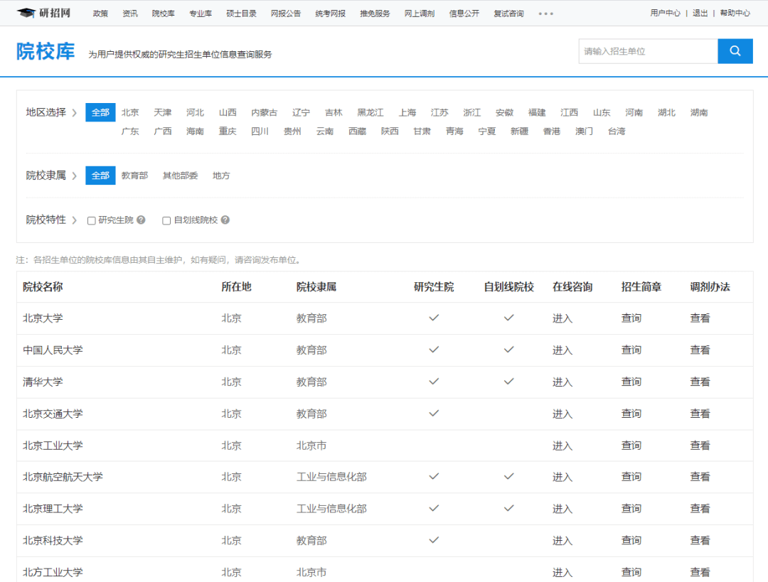 研招网正确使用指南<strong></p>
<p>收币网</strong>！先收好