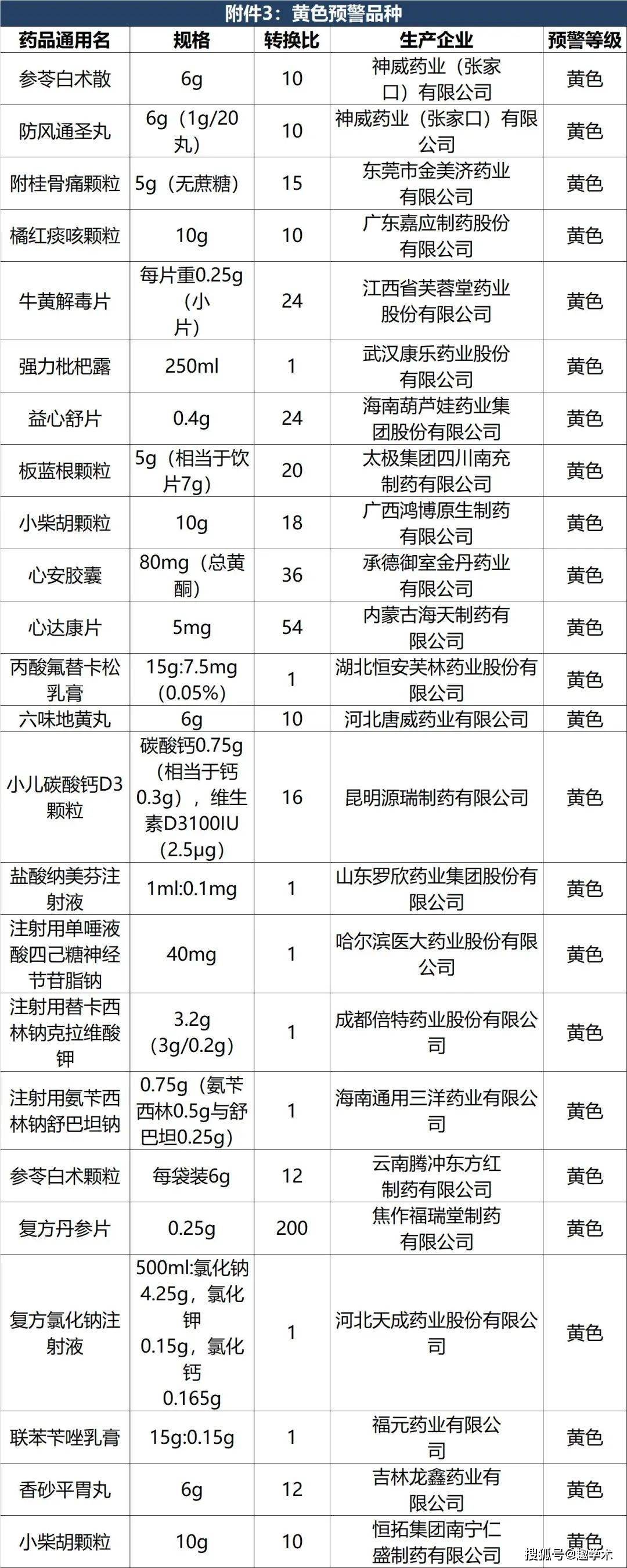 价格超10倍<strong></p>
<p>币倍网</strong>，产品被暂停挂网！