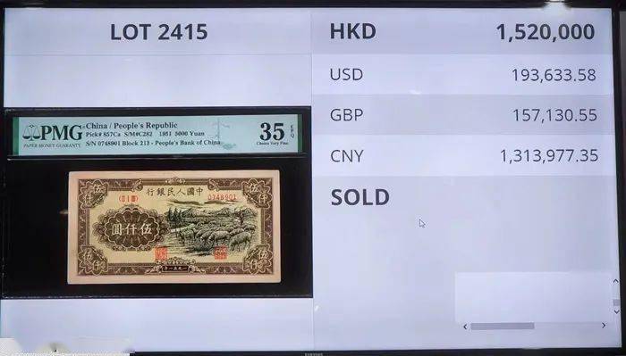 SPINK：一版币伍仟圆牧羊155万