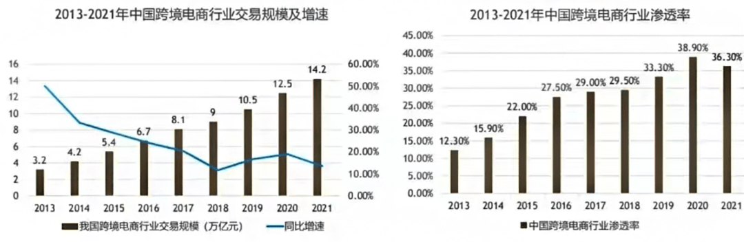 跨境人民币新规发布<strong></p>
<p>今合币</strong>，反洗钱合规须重视