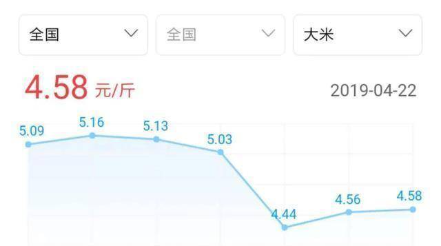 鲁迅每月工资350块大洋<strong></p>
<p>大洋币</strong>，换成现在的人民币值多少钱？