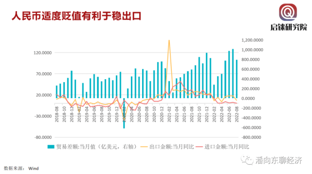 潘向东聊经济|人民币“破7”<strong></p>
<p>币聊币</strong>，怎么看？