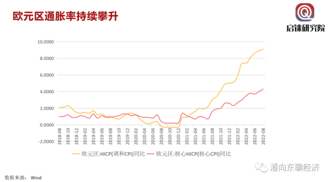 潘向东聊经济|人民币“破7”<strong></p>
<p>币聊币</strong>，怎么看？