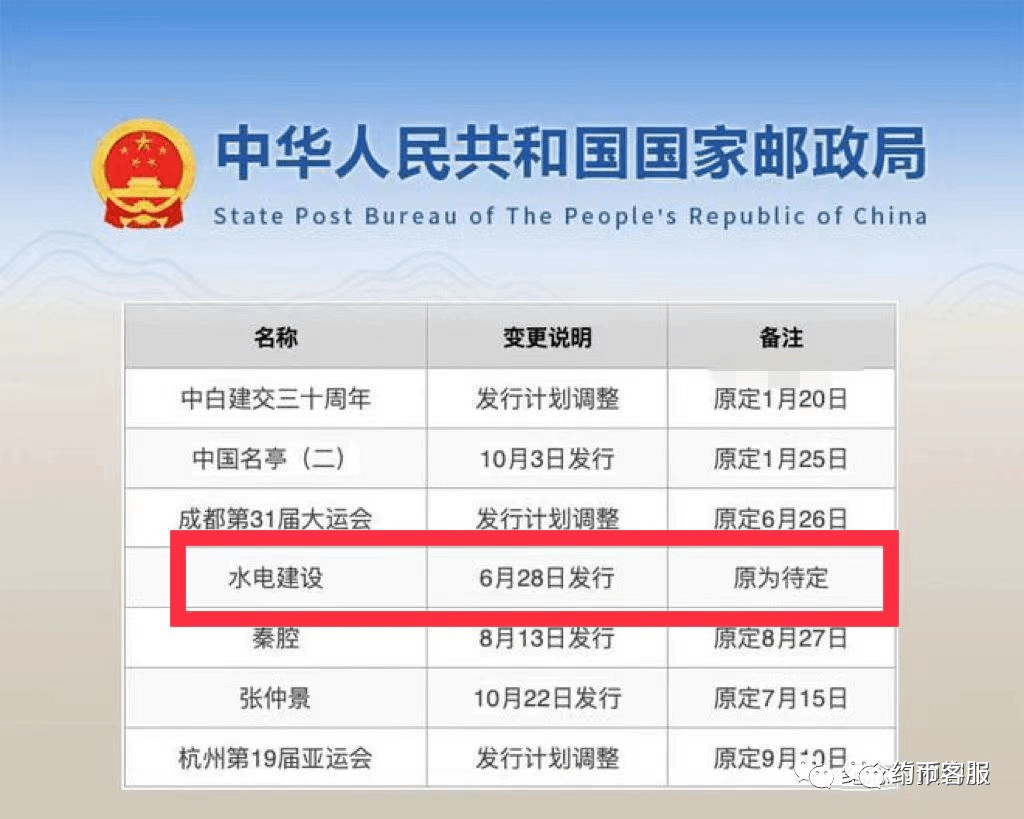 图稿公布<strong></p>
<p>币聊币</strong>！等面值兑换！虎年纪念币、武夷山币、冬奥币涨了