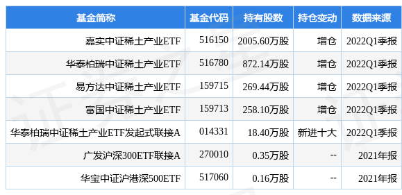 领益智造最新公告：已放弃海南领卓20%的股权转让的优先购买权
