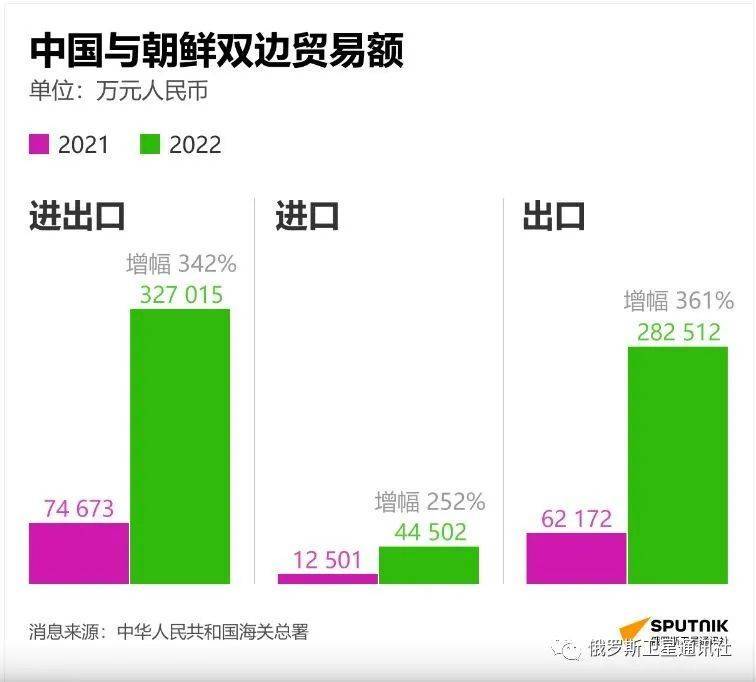 中国在朝鲜半岛持续发挥“稳定器”作用