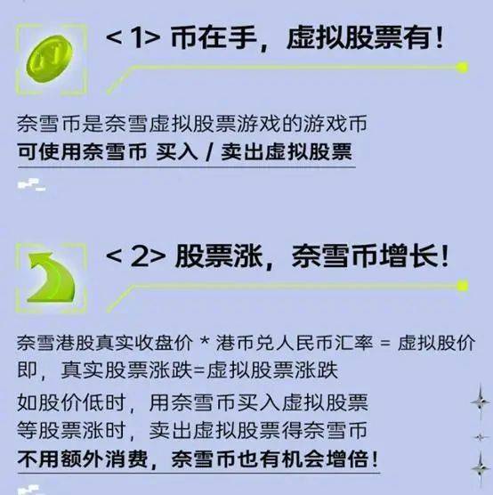 “奈雪币”引争议；喜茶联名梦华录爆单；咖啡之翼亿元融资|周报