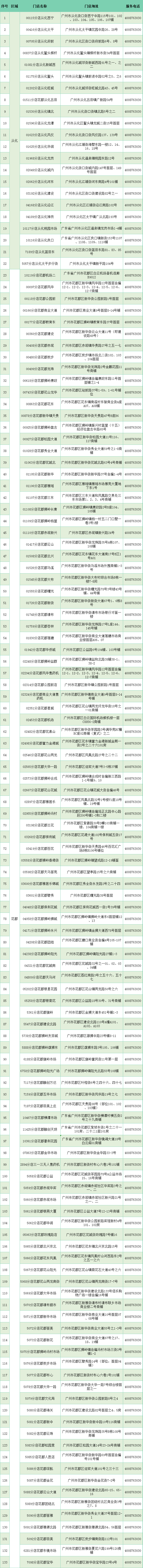 大参林数币满减福利<strong></p>
<p>币满</strong>，陪您度过炎炎夏日！