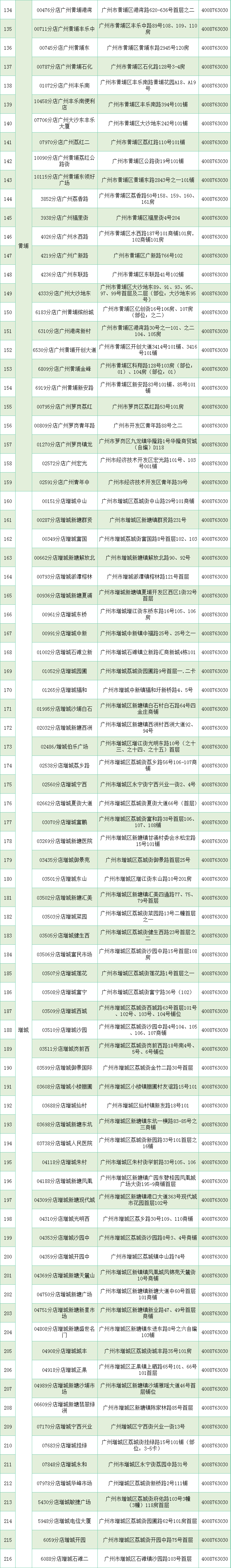 大参林数币满减福利<strong></p>
<p>币满</strong>，陪您度过炎炎夏日！