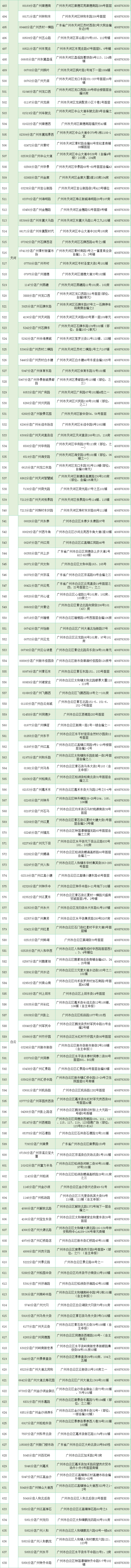大参林数币满减福利<strong></p>
<p>币满</strong>，陪您度过炎炎夏日！