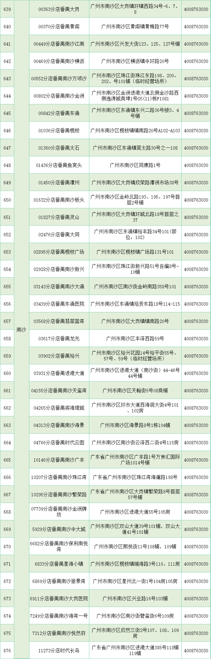 大参林数币满减福利<strong></p>
<p>币满</strong>，陪您度过炎炎夏日！