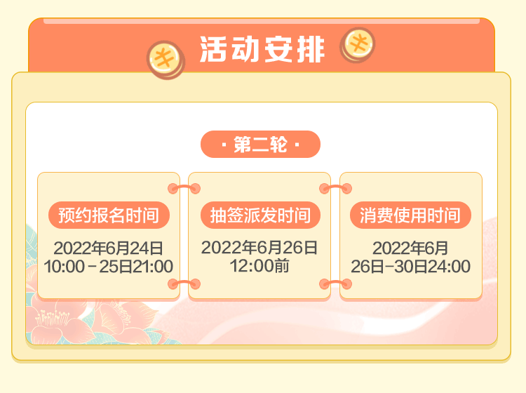 满400减200<strong></p>
<p>币满</strong>！荔湾第二轮数字人民币红包开抢了！