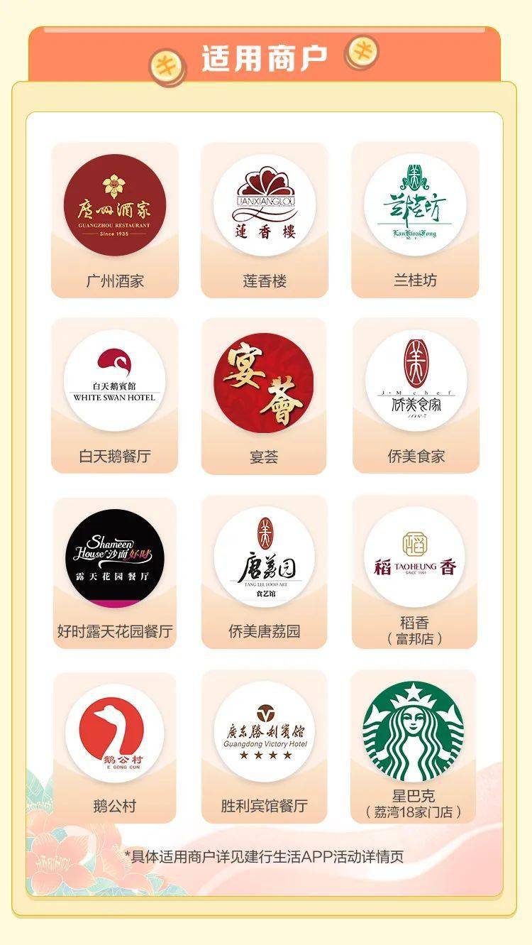 满400减200<strong></p>
<p>币满</strong>！荔湾第二轮数字人民币红包开抢了！