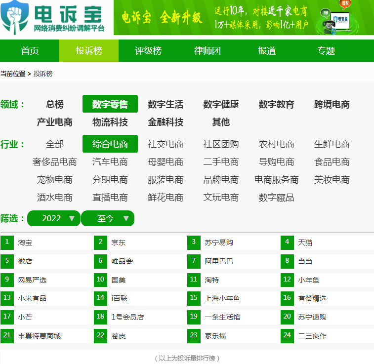 【电诉宝】虚假宣传<strong></p>
<p>馀币宝</strong>？用户投诉“淘特”诱导消费 特币达标不兑换