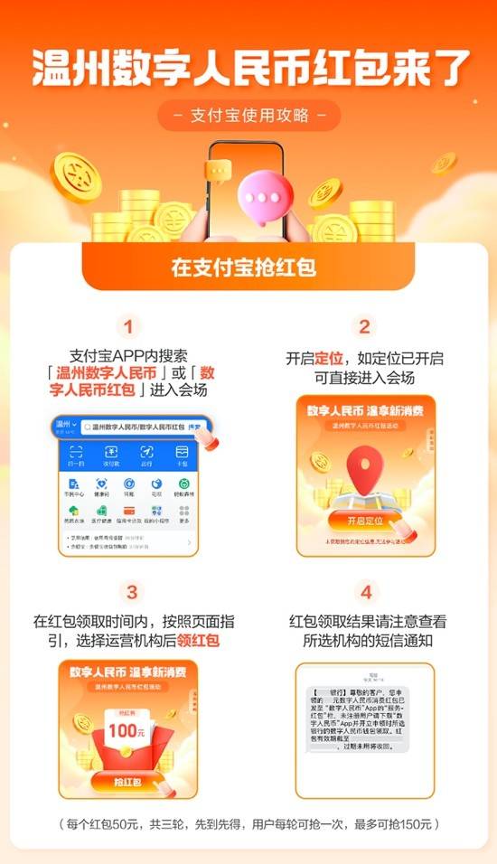 温州24日起发放数字人民币红包 上支付宝即可申抢