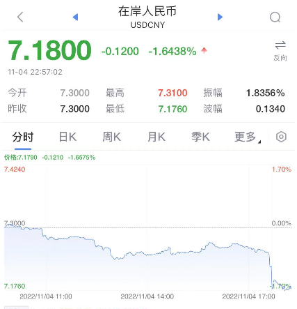 今夜无眠<strong></p>
<p>馀币宝</strong>，见证历史：人民币飙涨1500点！广州突发：海珠区“静默”、不惜代价不讲条件优先治病救人！支付宝接入鸿蒙！