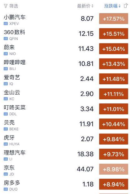 今夜无眠<strong></p>
<p>馀币宝</strong>，见证历史：人民币飙涨1500点！广州突发：海珠区“静默”、不惜代价不讲条件优先治病救人！支付宝接入鸿蒙！