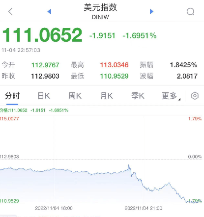 今夜无眠<strong></p>
<p>馀币宝</strong>，见证历史：人民币飙涨1500点！广州突发：海珠区“静默”、不惜代价不讲条件优先治病救人！支付宝接入鸿蒙！