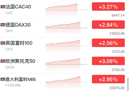 今夜无眠<strong></p>
<p>馀币宝</strong>，见证历史：人民币飙涨1500点！广州突发：海珠区“静默”、不惜代价不讲条件优先治病救人！支付宝接入鸿蒙！