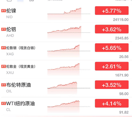 今夜无眠<strong></p>
<p>馀币宝</strong>，见证历史：人民币飙涨1500点！广州突发：海珠区“静默”、不惜代价不讲条件优先治病救人！支付宝接入鸿蒙！