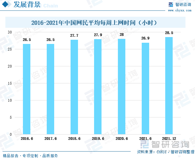 中国共享充电宝行业全景速览：搭上共享经济快车<strong></p>
<p>馀币宝</strong>，市场规模突破百亿元人民币