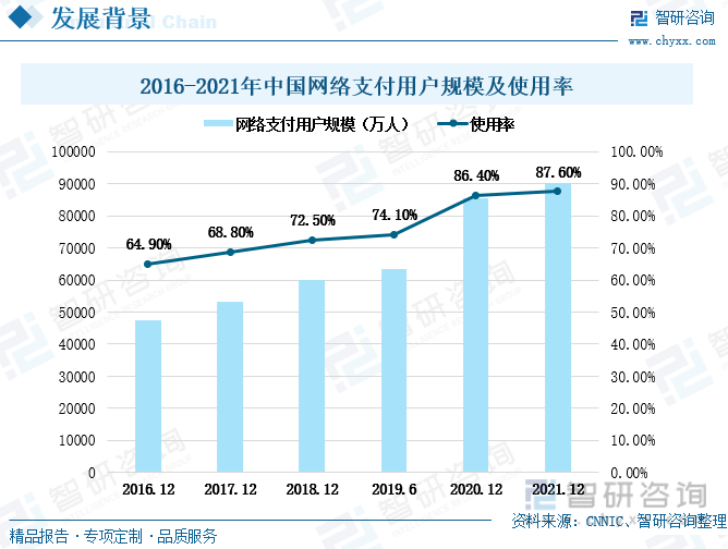 中国共享充电宝行业全景速览：搭上共享经济快车<strong></p>
<p>馀币宝</strong>，市场规模突破百亿元人民币