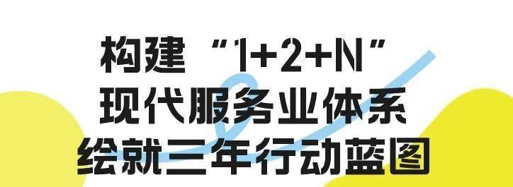 实施七大行动、四大工程！罗湖未来三年计划出炉<strong></p>
<p>币巢</strong>，推动服务业高质量发展