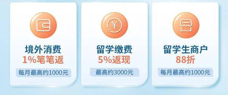 一天刷了20多笔<strong></p>
<p>海淘需要全币卡</strong>，妈妈晒出女儿留学账单：随便花还是有点心疼