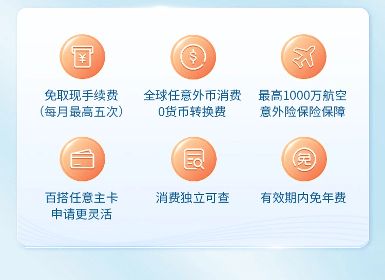一天刷了20多笔<strong></p>
<p>海淘需要全币卡</strong>，妈妈晒出女儿留学账单：随便花还是有点心疼