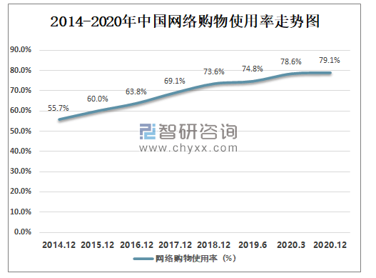 关于跨境电商你了解多少<strong></p>
<p>海淘需要全币卡</strong>！我们应该怎么做跨境电商？(上)