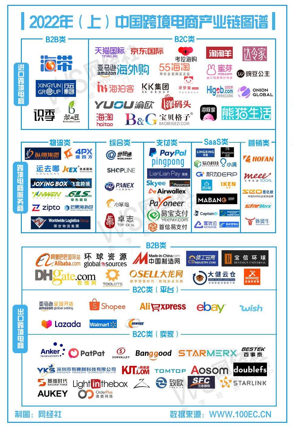 【跨境电商周报】10月第三周：字节跳动回应不实言论...