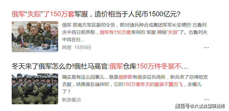 调查显示：俄罗斯七分之一的人没有钱买冬装