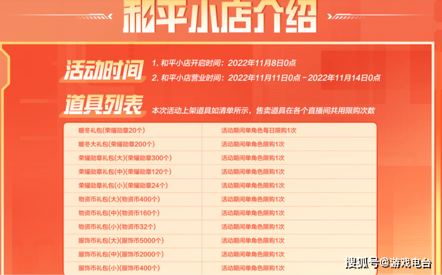 和平小店限时开启<strong></p>
<p>币豪</strong>，服饰币、荣耀勋章等限量上架，鲨鱼送万元豪礼